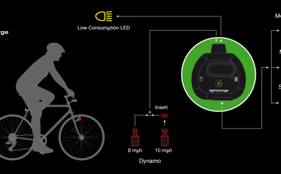 Lo smartphone si ricarica dalla bicicletta!