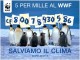 Diventare “forze della Natura” con WWF